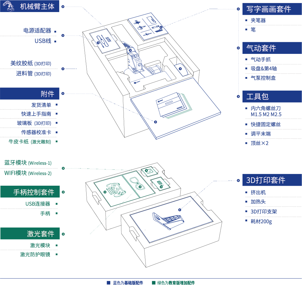 欧博ABG会员网址- abg欧博会员登录